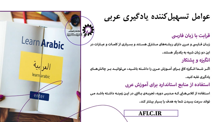 عوامل تسهیل‌کننده یادگیری عربی