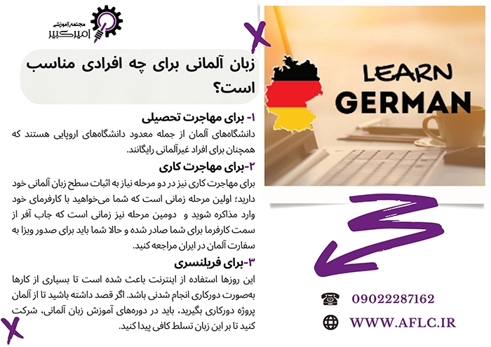 آموزش زبان آلمانی اصفهان برای چه افرادی مناسب است؟