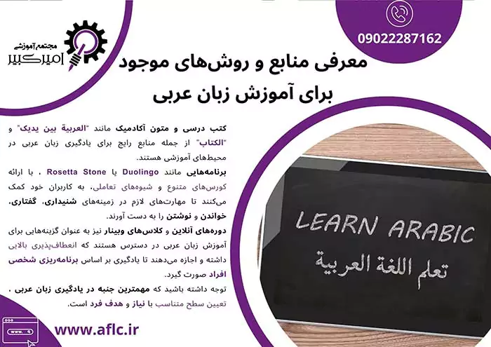 معرفی منابع و روش‌های موجود برای آموزش زبان عربی