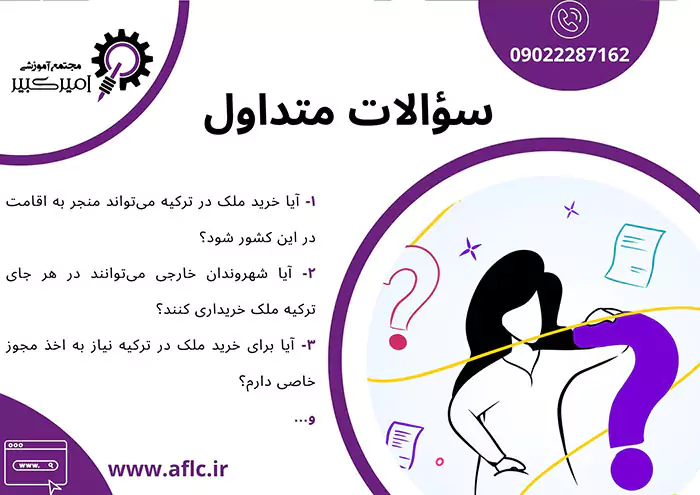 سؤالات متداول خرید ملک در ترکیه