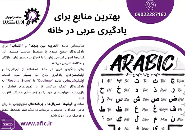 بهترین منابع برای یادگیری عربی در خانه