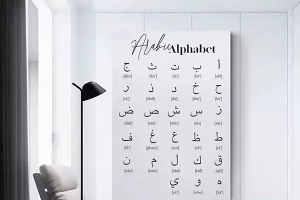 Arabic alphabet, from history to application الفبای عربی ، از تاریخچه تا کاربرد