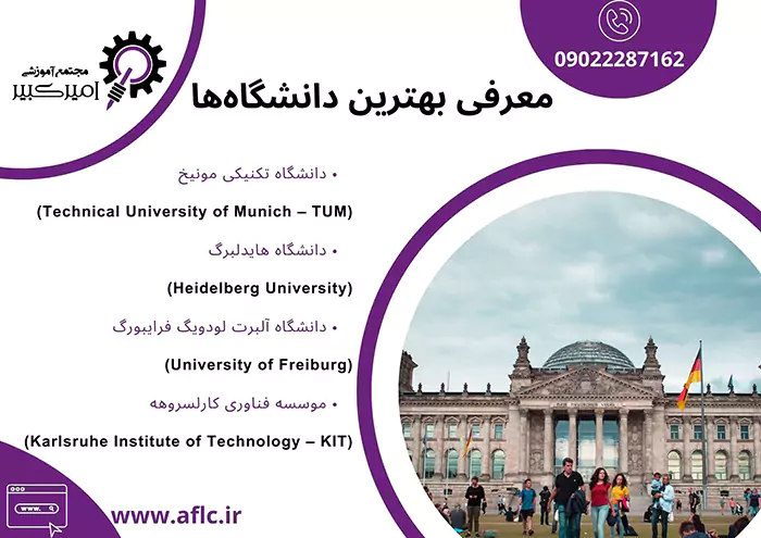 معرفی بهترین دانشگاه‌ها برای ادامه تحصیل در آلمان