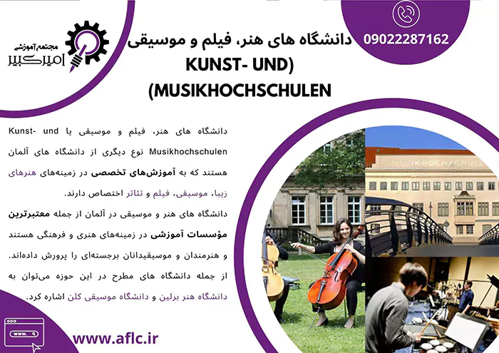 دانشگاه های هنر، فیلم و موسیقی (Kunst- und Musikhochschulen)