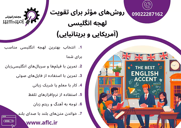 روش‌های مؤثر برای تقویت لهجه انگلیسی (آمریکایی و بریتانیایی)