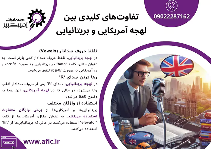 تفاوت‌های کلیدی بین لهجه آمریکایی و بریتانیایی