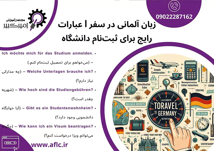 زبان آلمانی در سفر | عبارات رایج برای ثبت‌نام دانشگاه