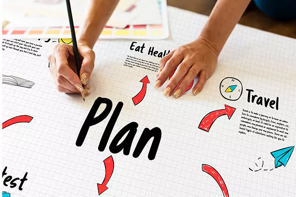 سوالات اسپیکینگ آیلتس با موضوع Plan