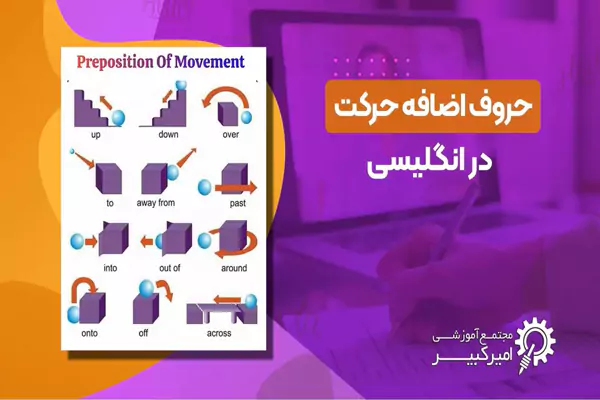 حروف اضافه حرکت در انگلیسی