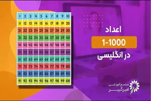 آموزش خواندن اعداد به انگلیسی