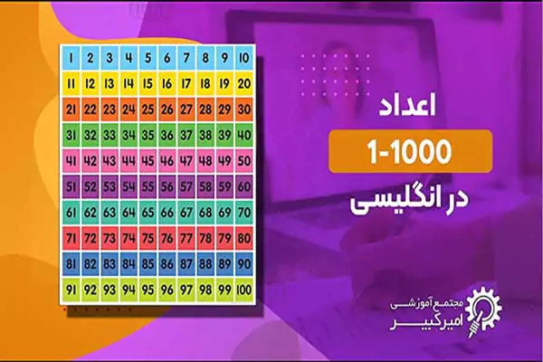 آموزش خواندن اعداد به انگلیسی