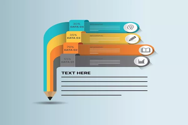 اصطلاحات گرافیکی در انگلیسی