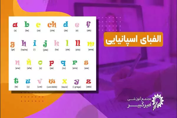 الفبای اسپانیایی