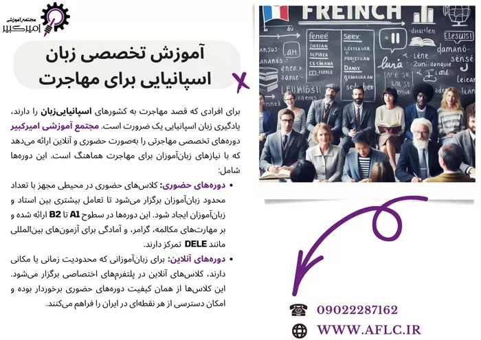 آموزش تخصصی زبان اسپانیایی برای مهاجرت در اصفهان