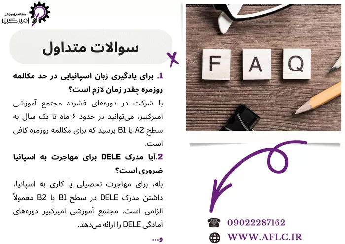 سوالات متداول آموزش زبان اسپانیایی در اصفهان